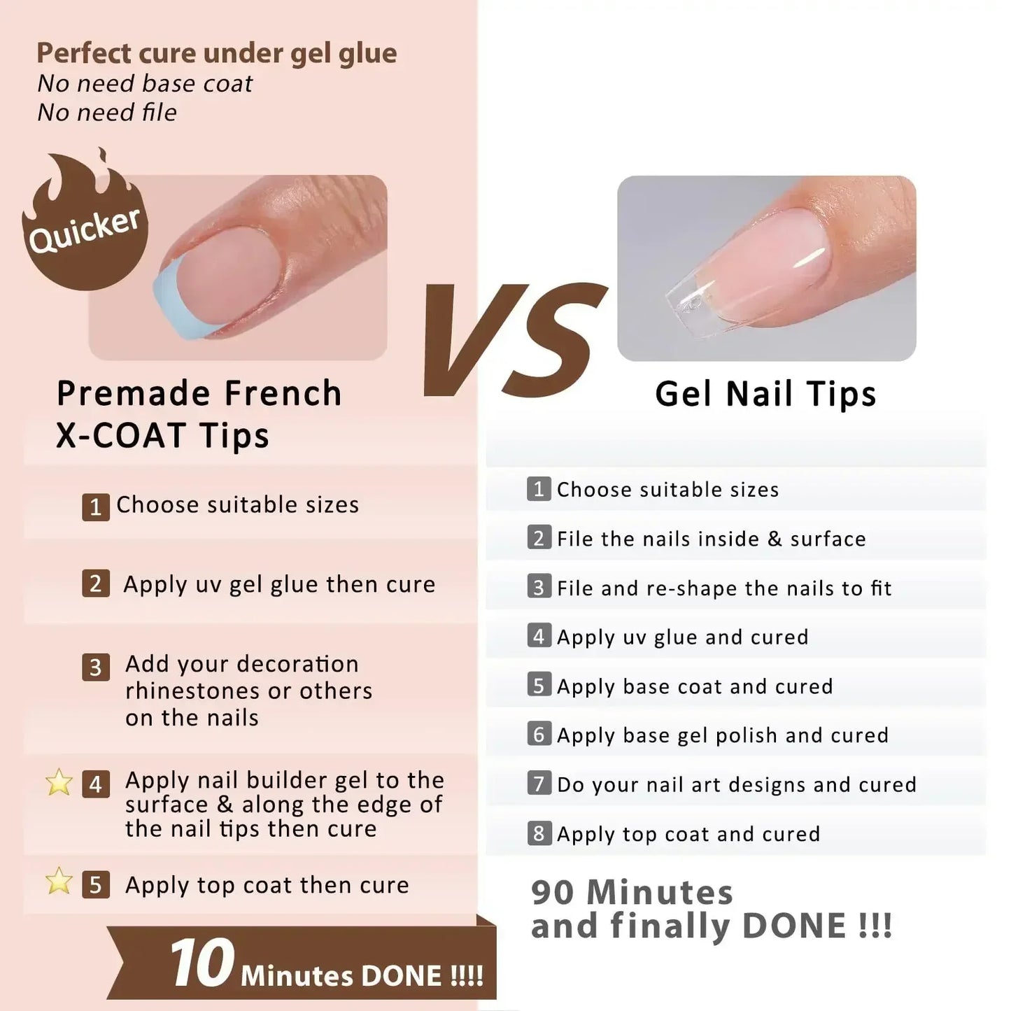 150Pcs Glossy French Tips